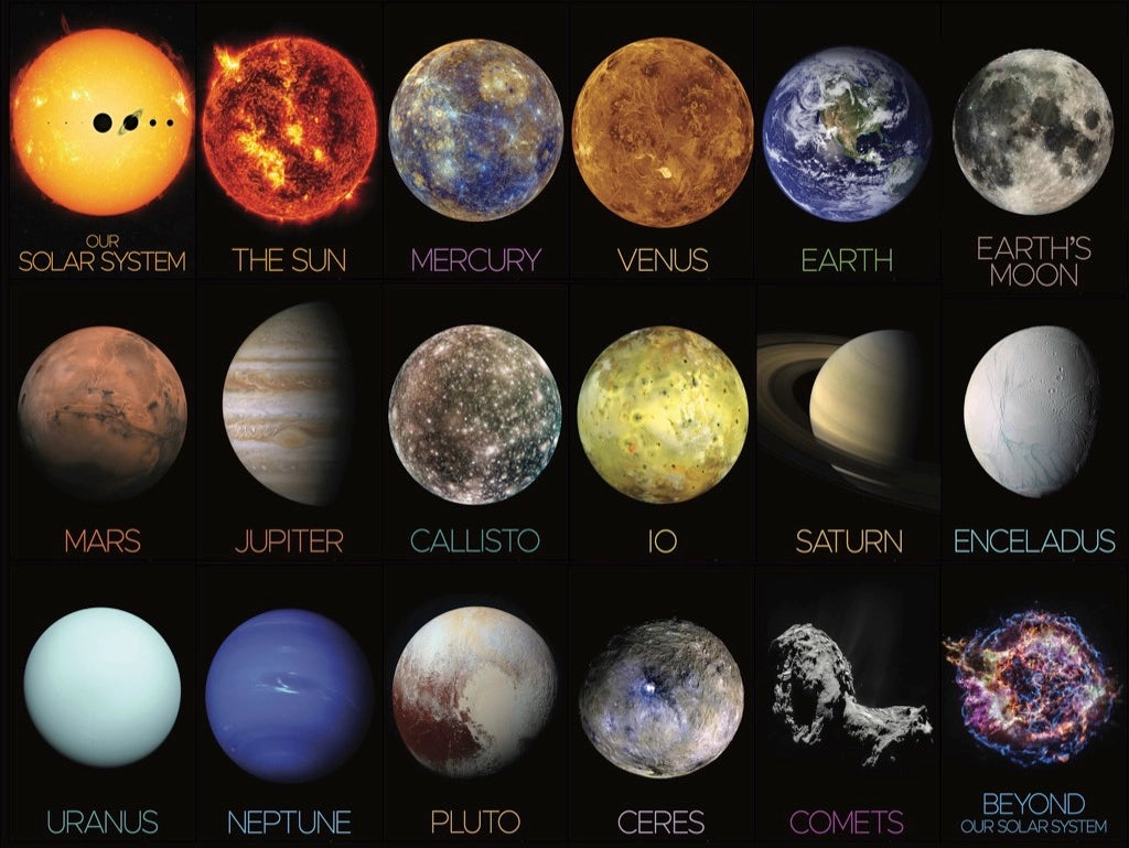 NASA Space Travel Poster showcasing planets and celestial bodies in our solar system: the sun, Mercury, Venus, Earth, Earth's moon, Mars, Jupiter, Callisto, Io, Saturn poster.